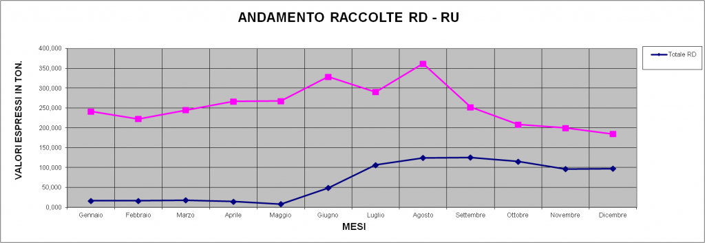 RIEPILOGO  RD RSU 2014_6039_image001